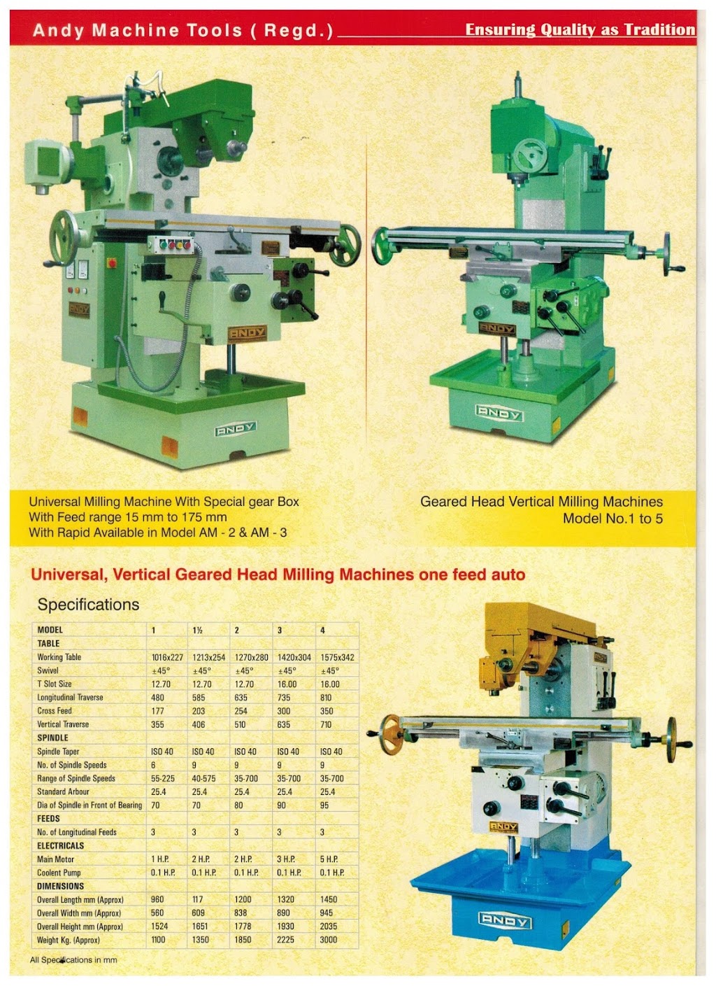 ANDY MACHINE TOOLS Brampton supplier details | 43 Montjoy Crescent, Brampton, ON L6S 3E6, Canada | Phone: (647) 939-1700