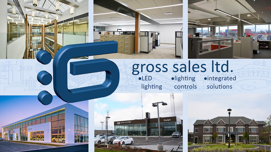 Gross Sales Ltd | 26 Glebe St, Cambridge, ON N1S 2P1, Canada | Phone: (519) 267-6262