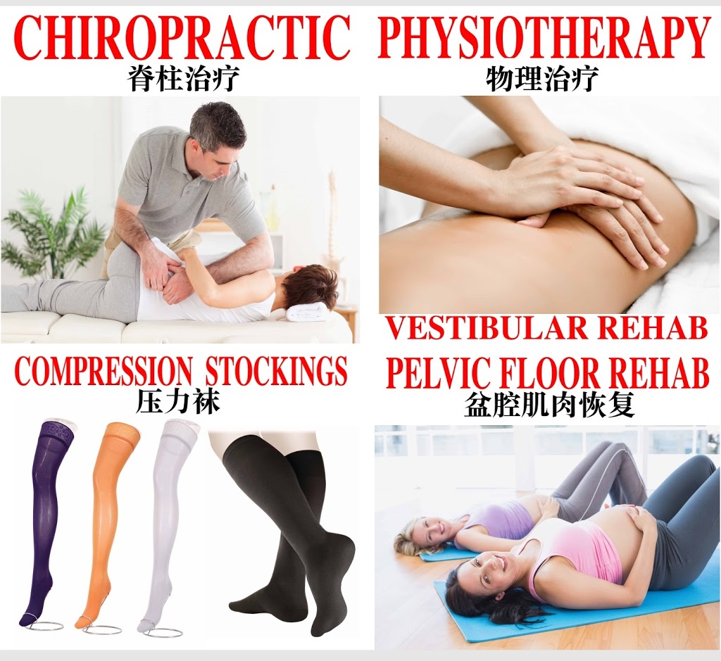 CAREWELL PHYSIOTHERAPY & REHAB INC. | 2677 Kennedy Rd #2&4, Scarborough, ON M1T 3H8, Canada | Phone: (416) 688-5850