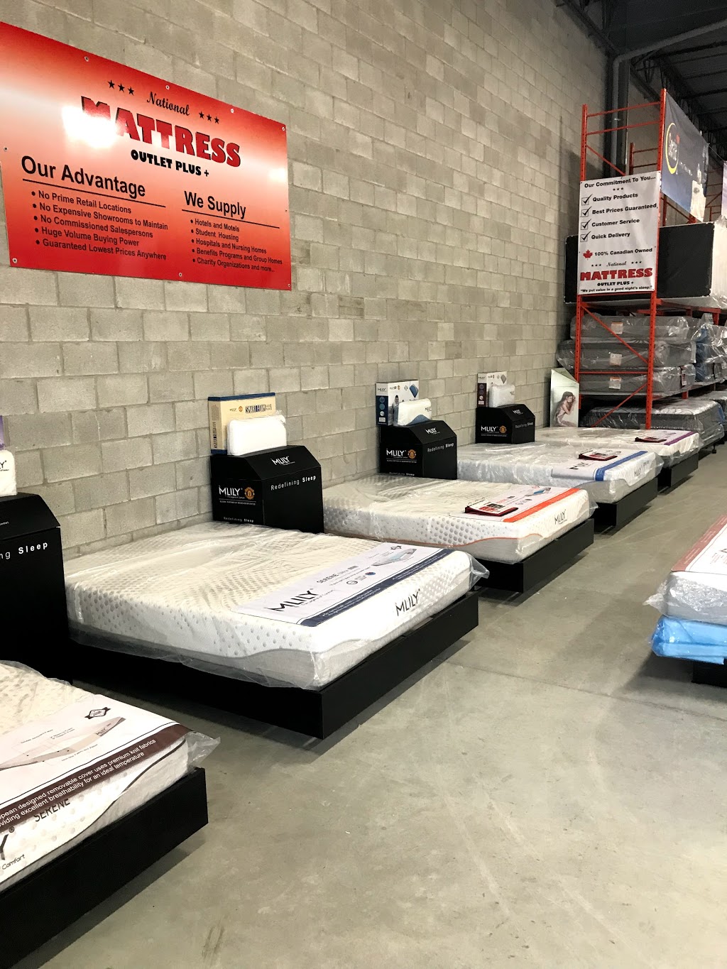 National Mattress Outlet Plus+ | 7701 Woodbine Ave Unit 5, Markham, ON L3R 2R4, Canada | Phone: (905) 963-0890