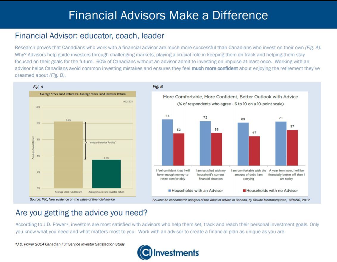 Different Financial | 15300 Croydon Dr Suite 300, Surrey, BC V3Z 0Z5, Canada | Phone: (778) 381-8657