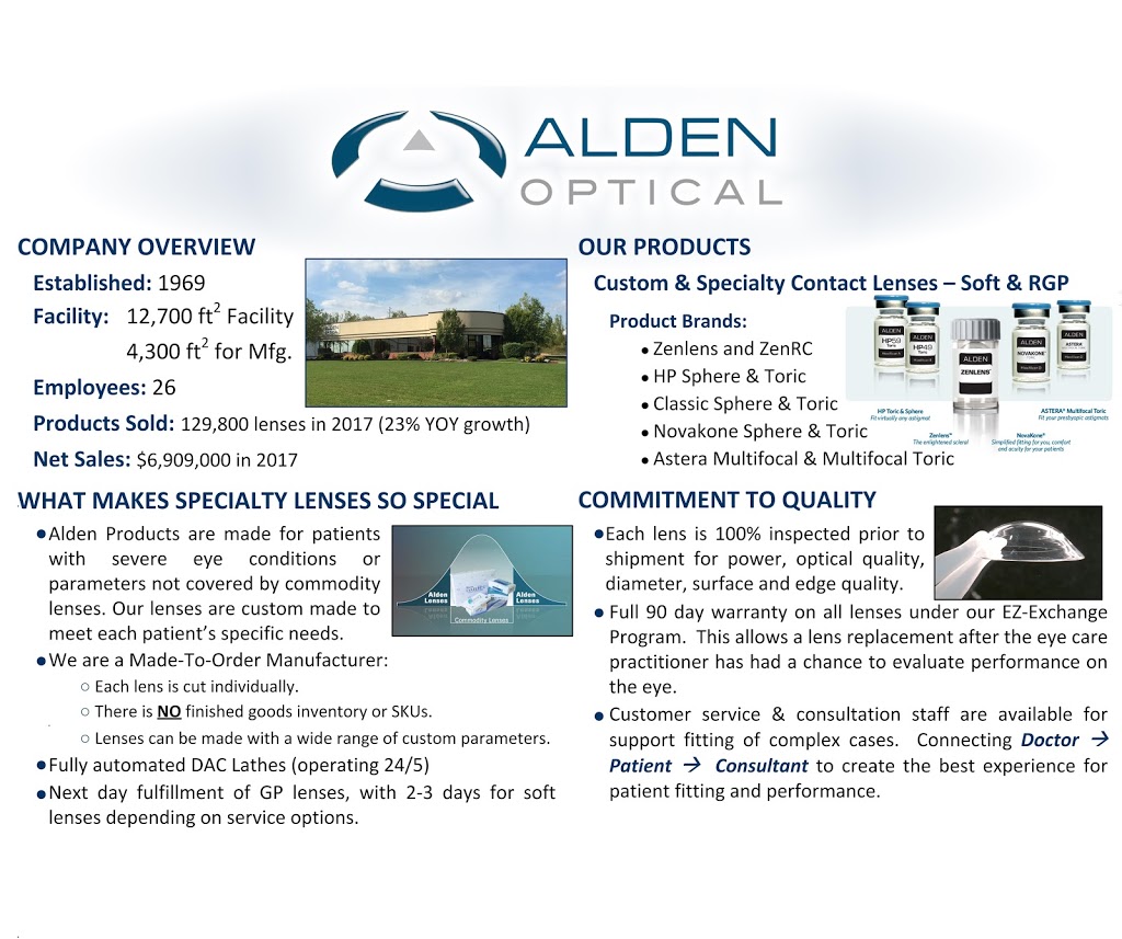 Alden Optical | 6 Lancaster Pkwy, Lancaster, NY 14086, USA | Phone: (800) 253-3669