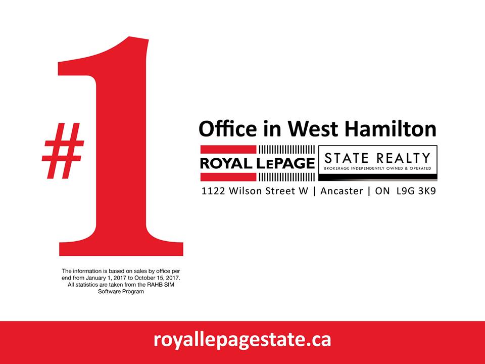 Babar Muhammad | Royal LePage State Realty | 1122 Wilson St W, Ancaster, ON L9G 3K9, Canada | Phone: (289) 244-7722