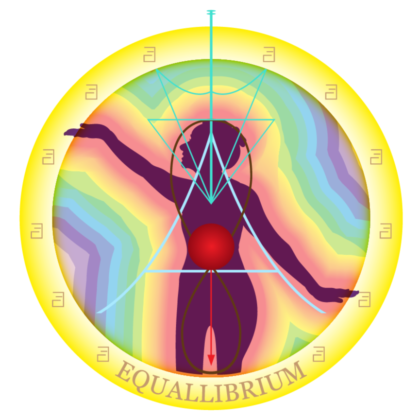 EQUALLIBRIUM. Meditation, Mindfulness and Energy Healing | Rothwell Ridge, 1900 Marquis Ave #9, Gloucester, ON K1J 8J2, Canada | Phone: (613) 986-9294