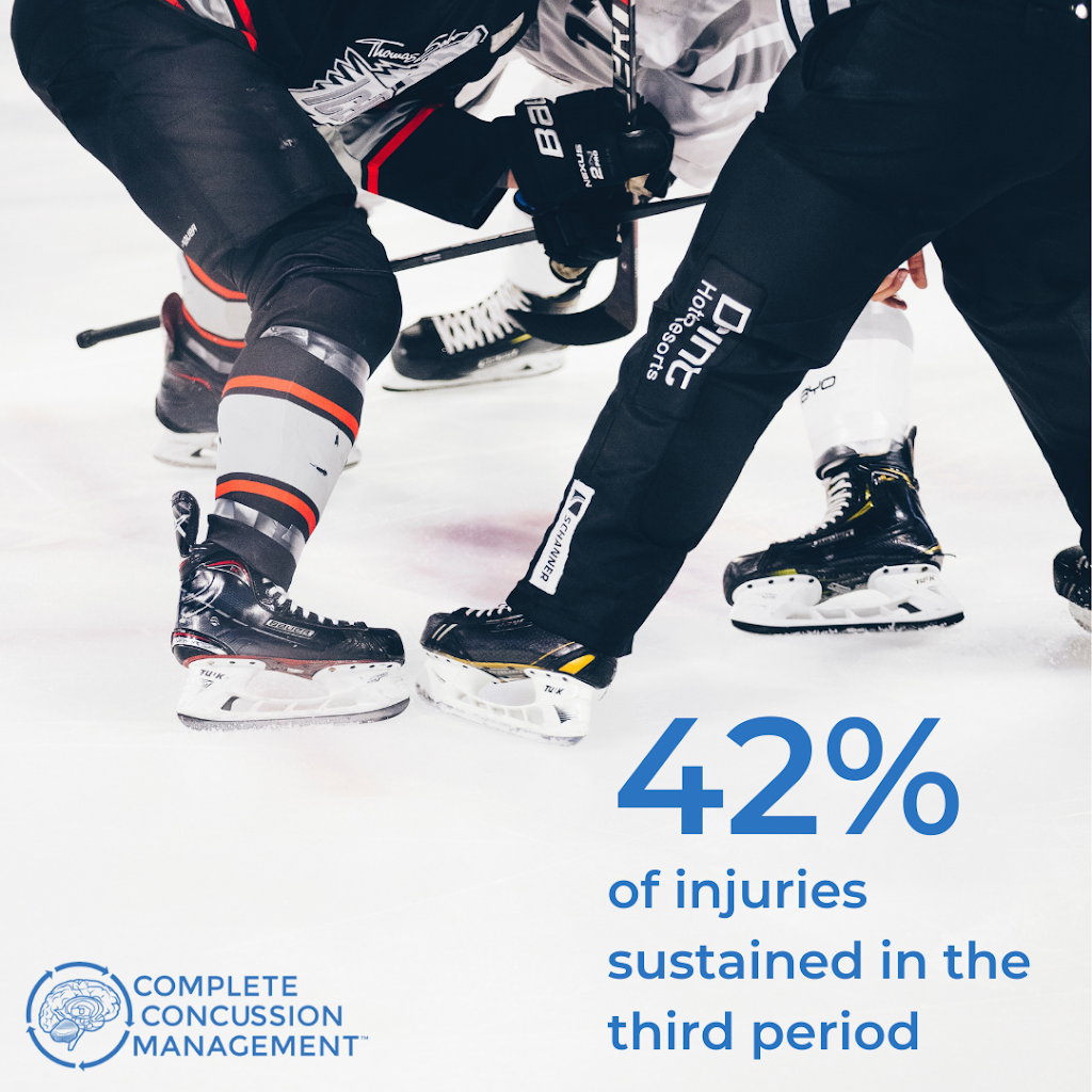 Peterborough Concussion Clinic | 200 Rubidge St, Peterborough, ON K9J 3N8, Canada | Phone: (705) 748-4322