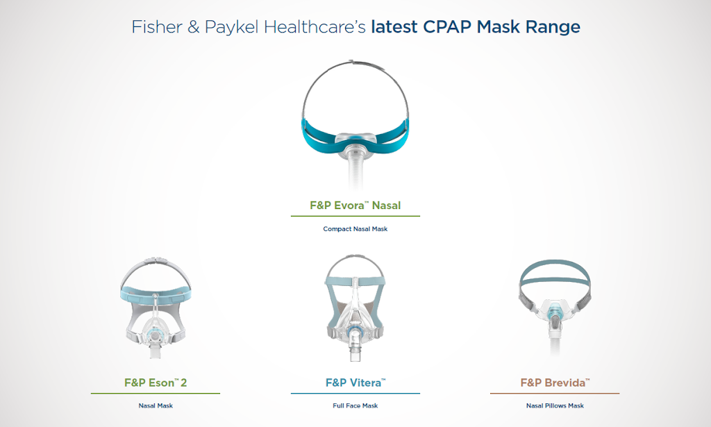 Fisher & Paykel Healthcare Inc | 2045 Bd Dagenais O, Laval, QC H7L 5V1, Canada | Phone: (800) 446-3908