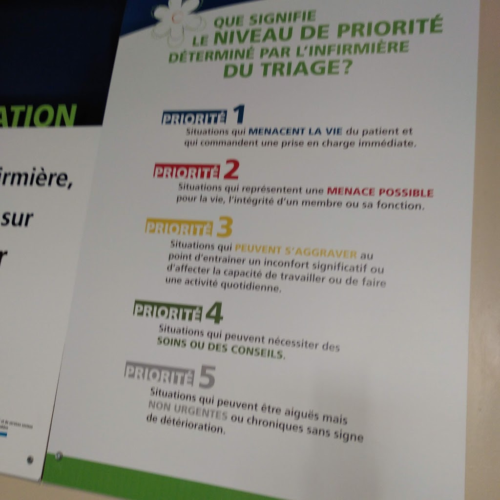 Hospital Le Gardeur | 911 Montée des Pionniers, Terrebonne, QC J6V 1S8, Canada | Phone: (450) 654-7525