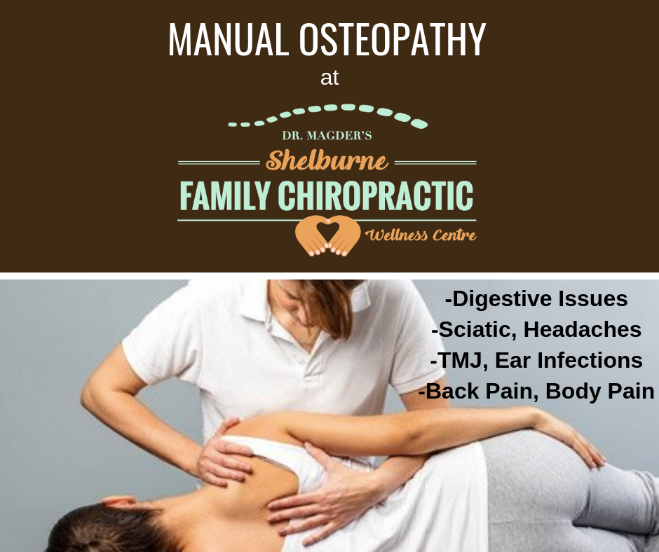 Dr. Richard Magder-Shelburne Family Chiropractic | 310 Main St E, Shelburne, ON L9V 2Y9, Canada | Phone: (519) 217-9308