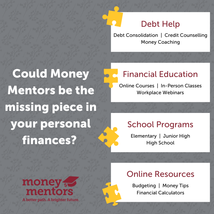 Money Mentors Red Deer | 6740 Johnstone Dr #104, Red Deer, AB T4P 3Y2, Canada | Phone: (888) 294-0076