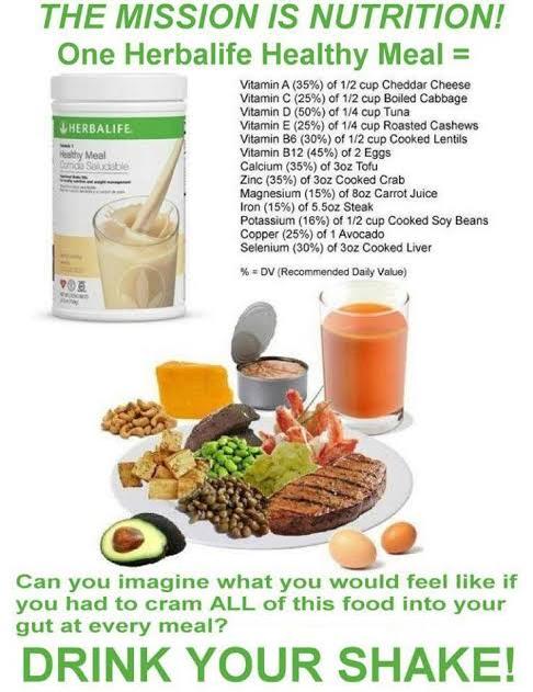 Herbalife Surrey Revolution Wellness | 12128 68 Ave, Surrey, BC V3W 1M3, Canada | Phone: (604) 440-2629