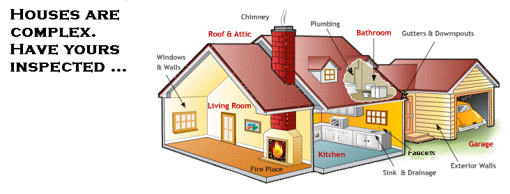 The Wright Way Inspection Services | 1331 Coleman Ct, Innisfil, ON L9S 0G5, Canada | Phone: (416) 508-2842