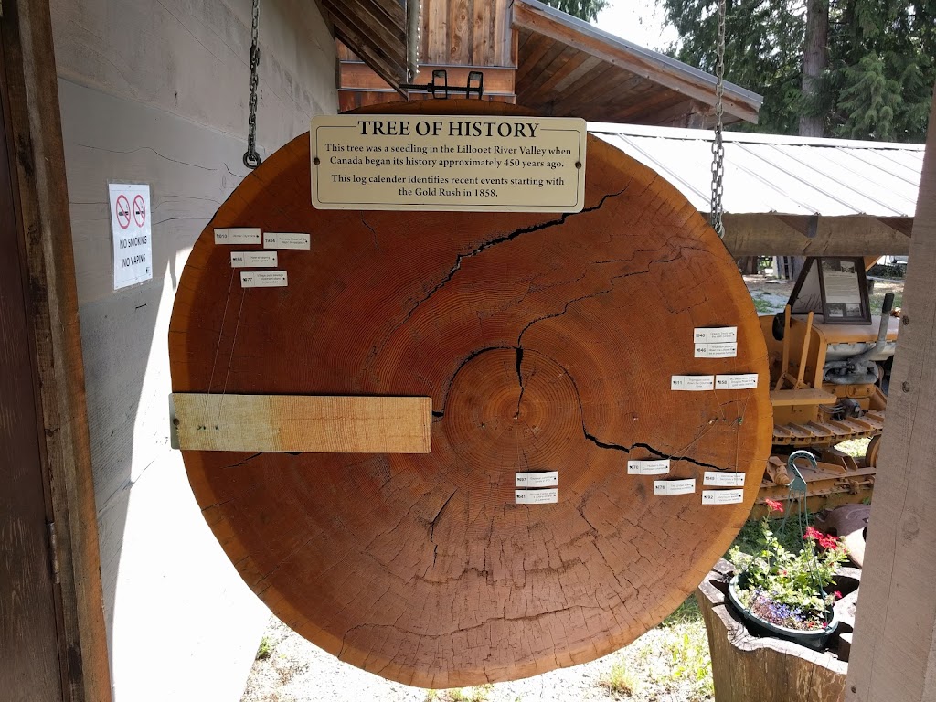 Pemberton & District Museum Archives Society | 7455 Prospect St, Pemberton, BC V0N 2L0, Canada | Phone: (604) 894-5504