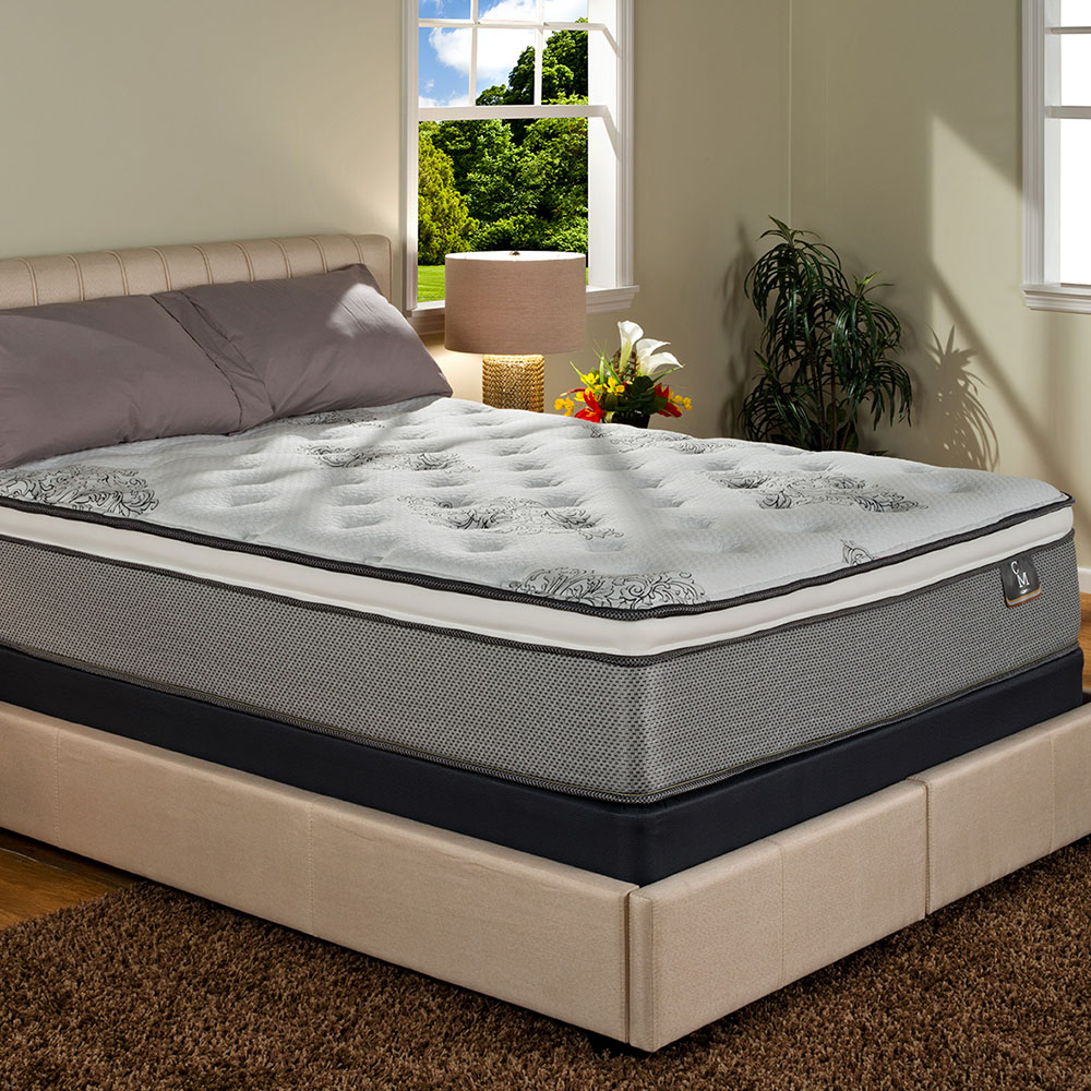 City Mattress | 3636 Sheridan Dr, Amherst, NY 14226, USA | Phone: (716) 837-6111