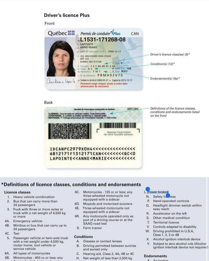 CANADA DRIVERS LICENSE WITHOUT EXAMS | 13 Dandelion Rd, Brampton, ON L6R 1X3, Canada | Phone: (289) 276-6979