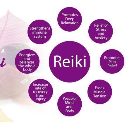 Simply Serene Reiki/Animal Reiki Reflexology | 676 Martindale Rd, Parksville, BC V9P 1R8, Canada | Phone: (250) 591-0511