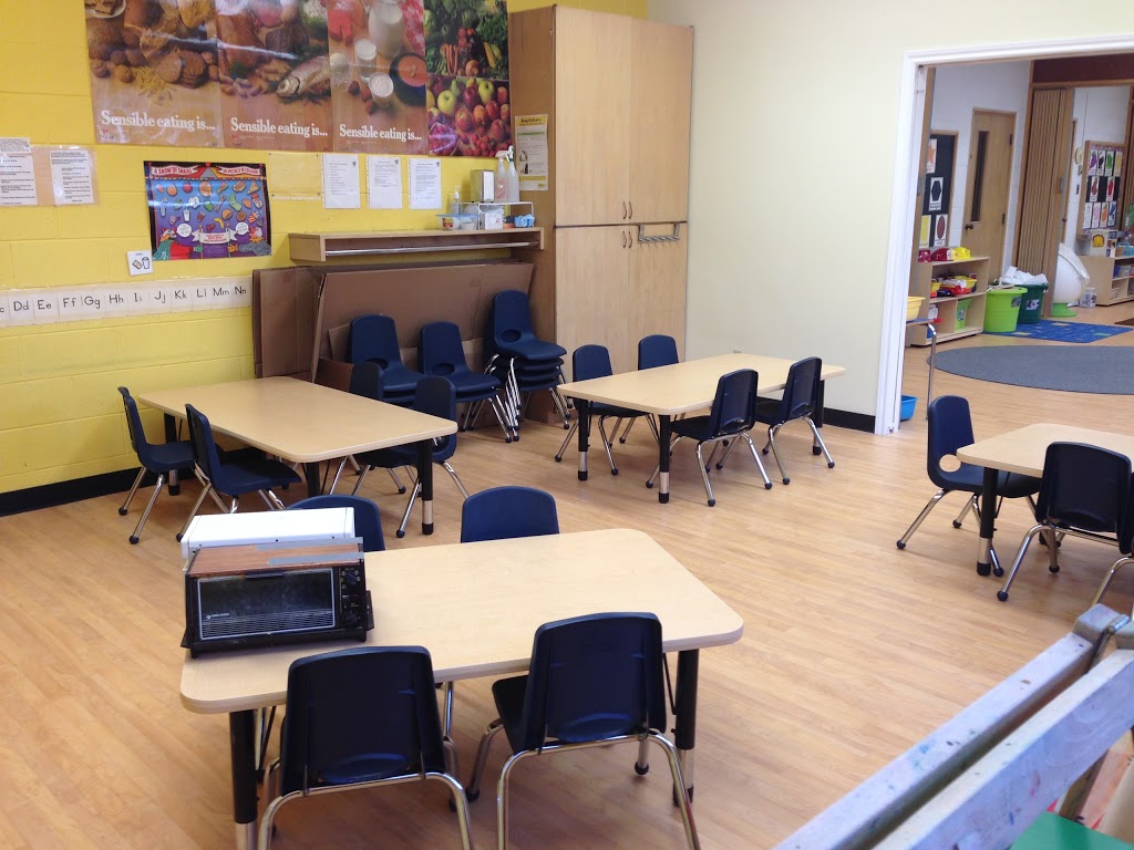 Stanley Park Rosemount PreSchool Inc | 171 Sherwood Av, Kitchener, ON N2B 1K2, Canada | Phone: (519) 742-1801