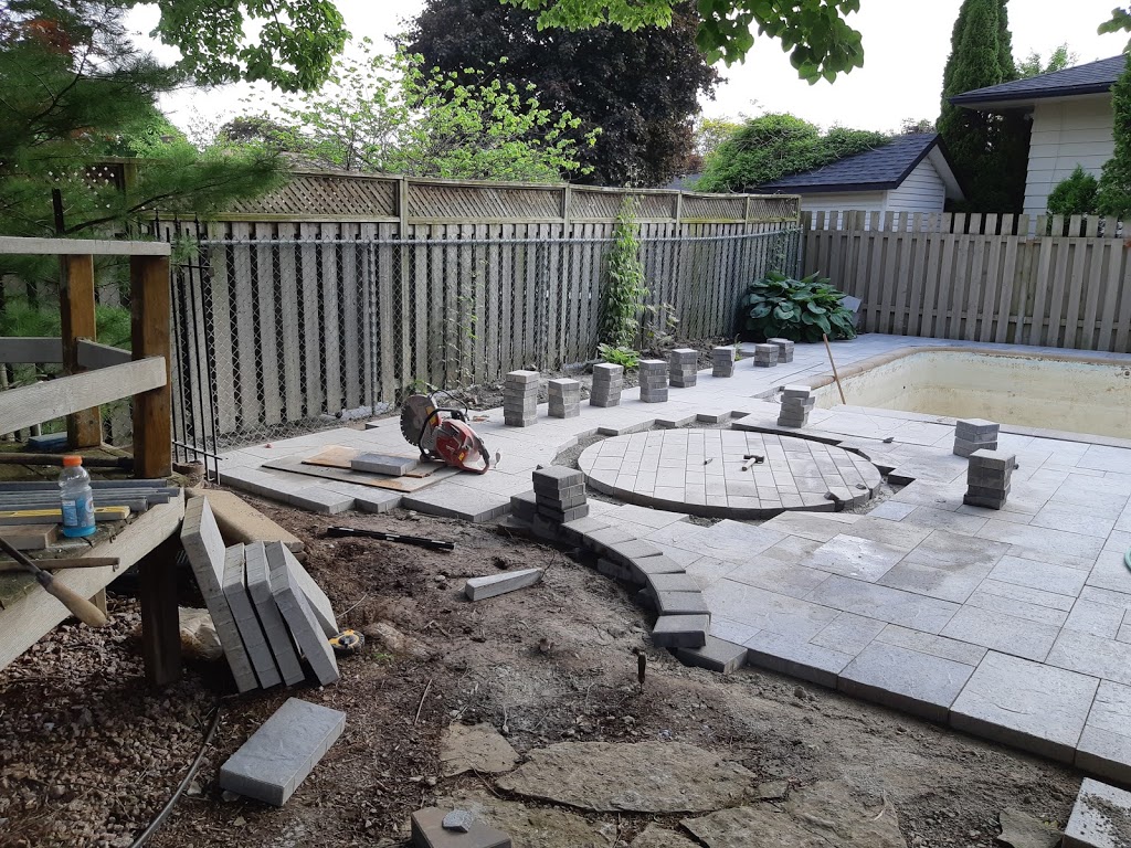 Ready Lawncare & Landscaping | 5 Louis Ave, St. Catharines, ON L2M 6R3, Canada | Phone: (289) 501-7464