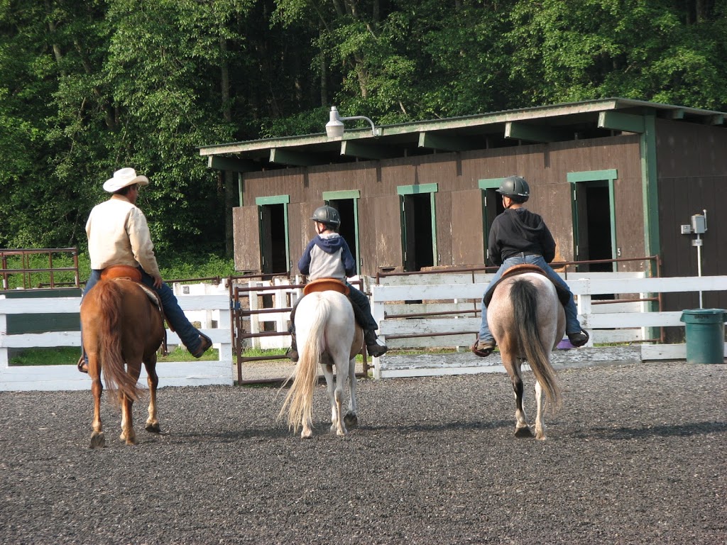 Horseshu Ranch Feed & Supply | 131 Gilbert Lane, PO Box 1639, Friday Harbor, WA 98250, USA | Phone: (360) 378-2298