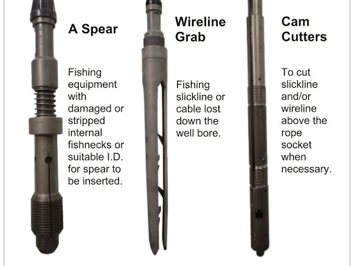 Brace Tool Inc. | 5703 67 St NW, Edmonton, AB T6B 0B4, Canada | Phone: (780) 438-0441