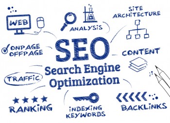 SEO Optimization & Software Ltd | 58 Tarragona Blvd, Toronto, ON M6N 5C4, Canada | Phone: (416) 706-4230