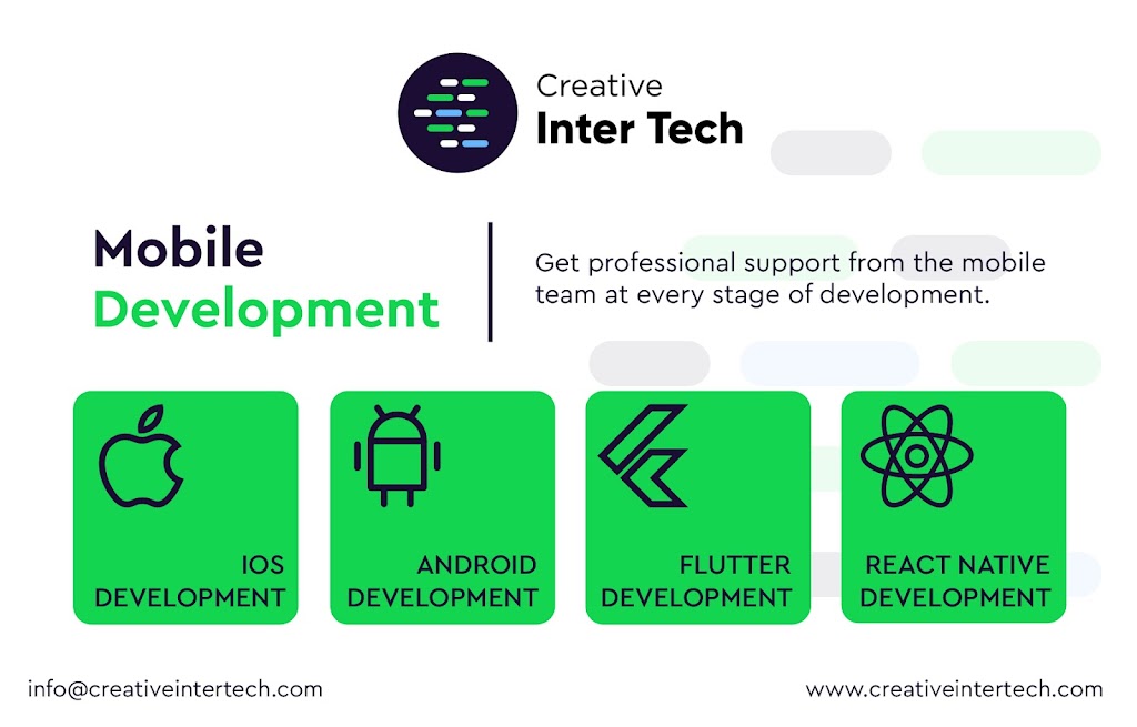 Creative Inter Tech | 1674 Stover Crescent, Milton, ON L9T 5N3, Canada | Phone: (647) 982-8982