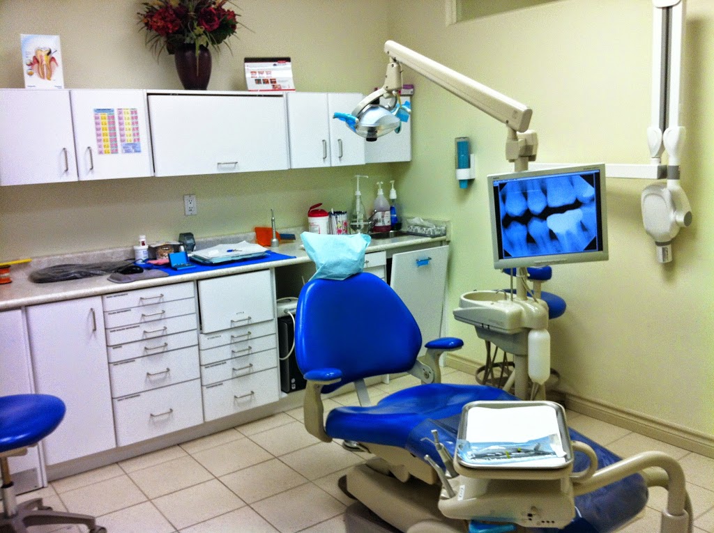 Dr Sandhu | 510 Charolais Blvd unit #4, Brampton, ON L6Y 0R5, Canada | Phone: (905) 455-8585