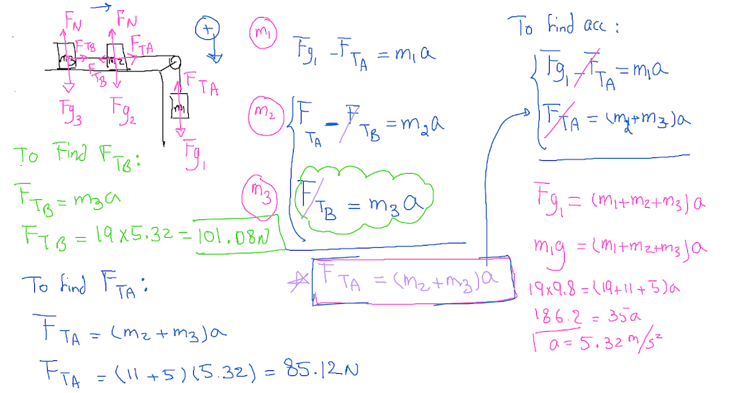 Physics & Math Online Tutoring Canada - Sepideh Farjam | 3188 Camosun St, Vancouver, BC V6R 3X1, Canada | Phone: (604) 725-6577