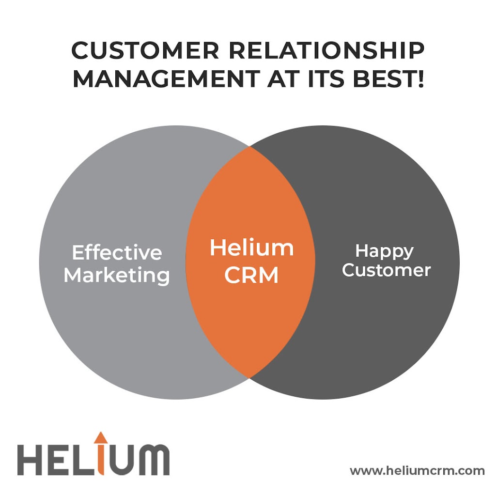 Helium CRM | 30 Mistybrook Crescent, Brampton, ON L7A 2S8, Canada | Phone: (437) 774-8787