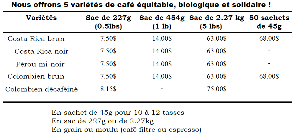 Café Comsep | 1060 Rue St François Xavier, Trois-Rivières, QC G9A 1R8, Canada | Phone: (819) 378-6963