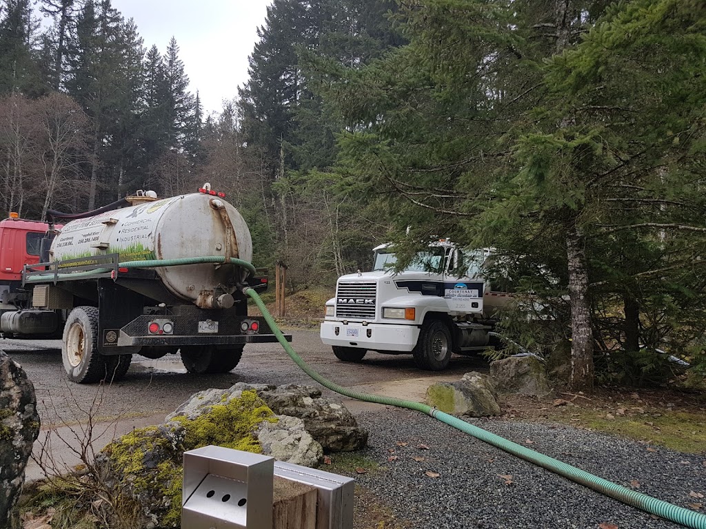 Courtenay Water Services Ltd. | 2694 Merville Rd, Comox-Strathcona C, BC V9J 1G2, Canada | Phone: (250) 792-4292