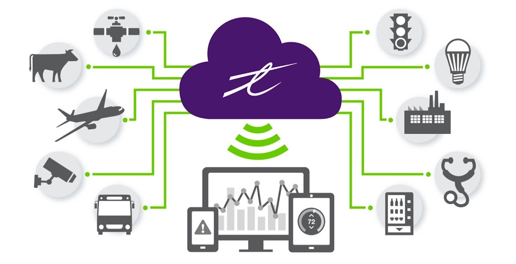 MobiCom Technology Inc. | 4507 Bd des Sources, Roxboro, QC H8Y 3C3, Canada | Phone: (514) 600-4500