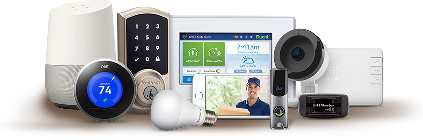 Smart Home Protection | 1295 N Service Rd, Burlington, ON L7P 3A7, Canada | Phone: (647) 697-7525