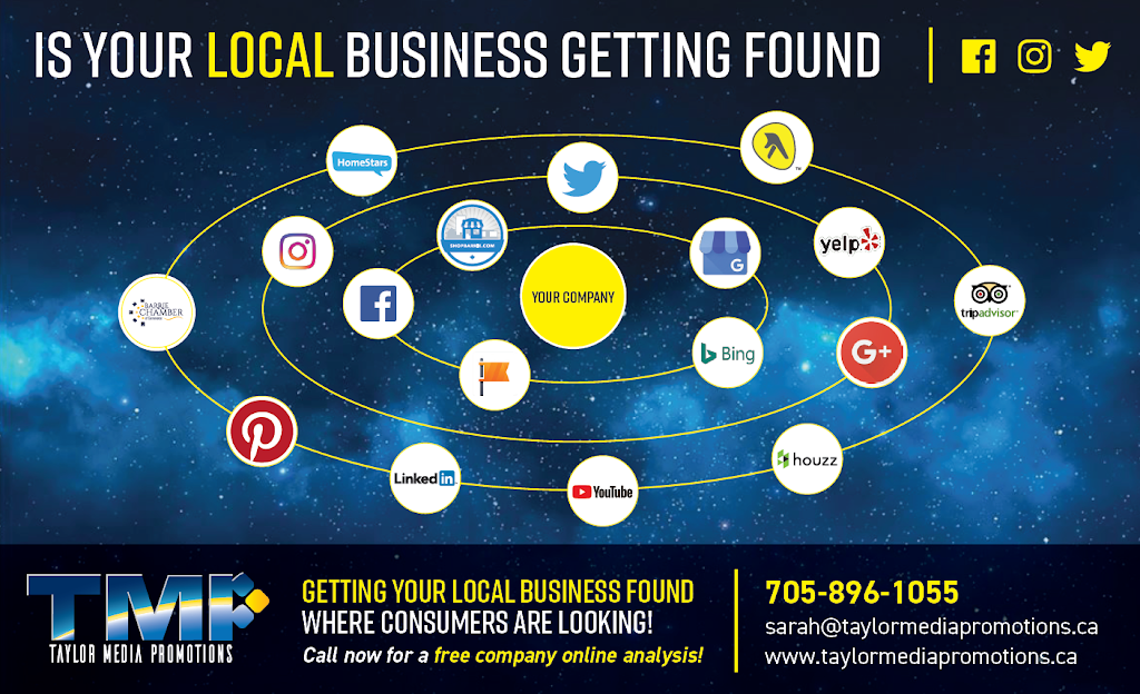 Taylor Media Promotions - Social Media Digital Marketing | 1 Moir Crescent, Barrie, ON L4N 8B7, Canada | Phone: (705) 896-1055