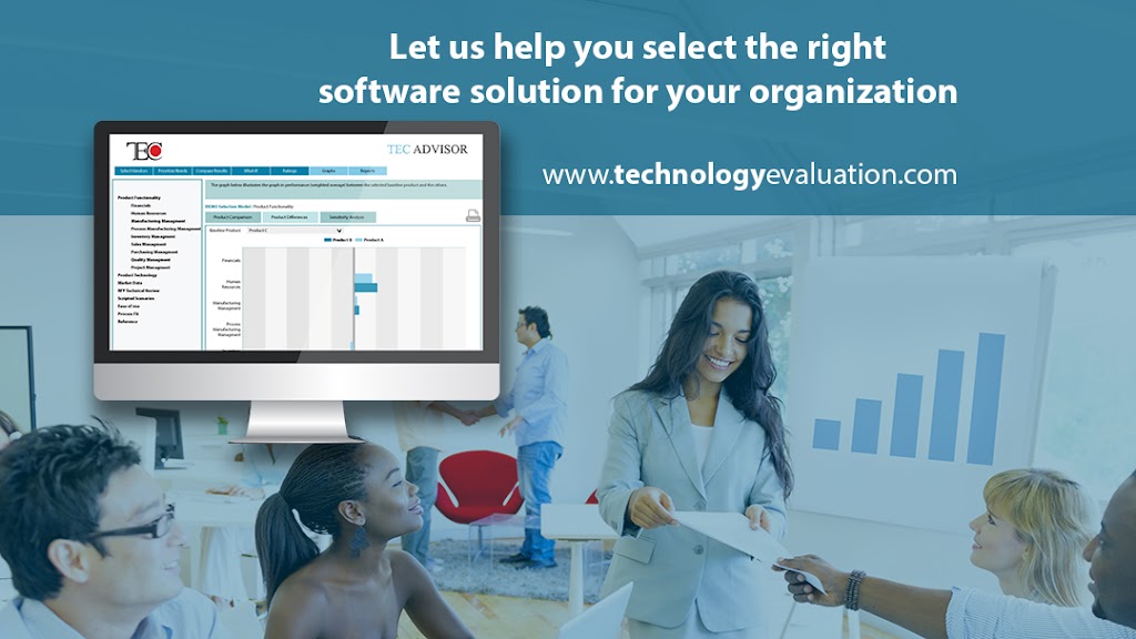 Technology Evaluation Centers | 300-1000 Rue de Sérigny, Longueuil, QC J4K 5B1, Canada | Phone: (514) 954-3665