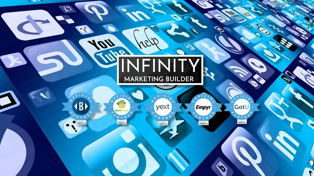 Infinity Marketing Builder | 3214 Departure Bay Rd, Nanaimo, BC V9T 1B4, Canada | Phone: (866) 655-7725