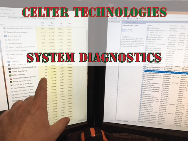 Celter Technologies Computer Repair & Service | 7 Hale Pl, Spruce Grove, AB T7X 2V8, Canada | Phone: (780) 905-5624