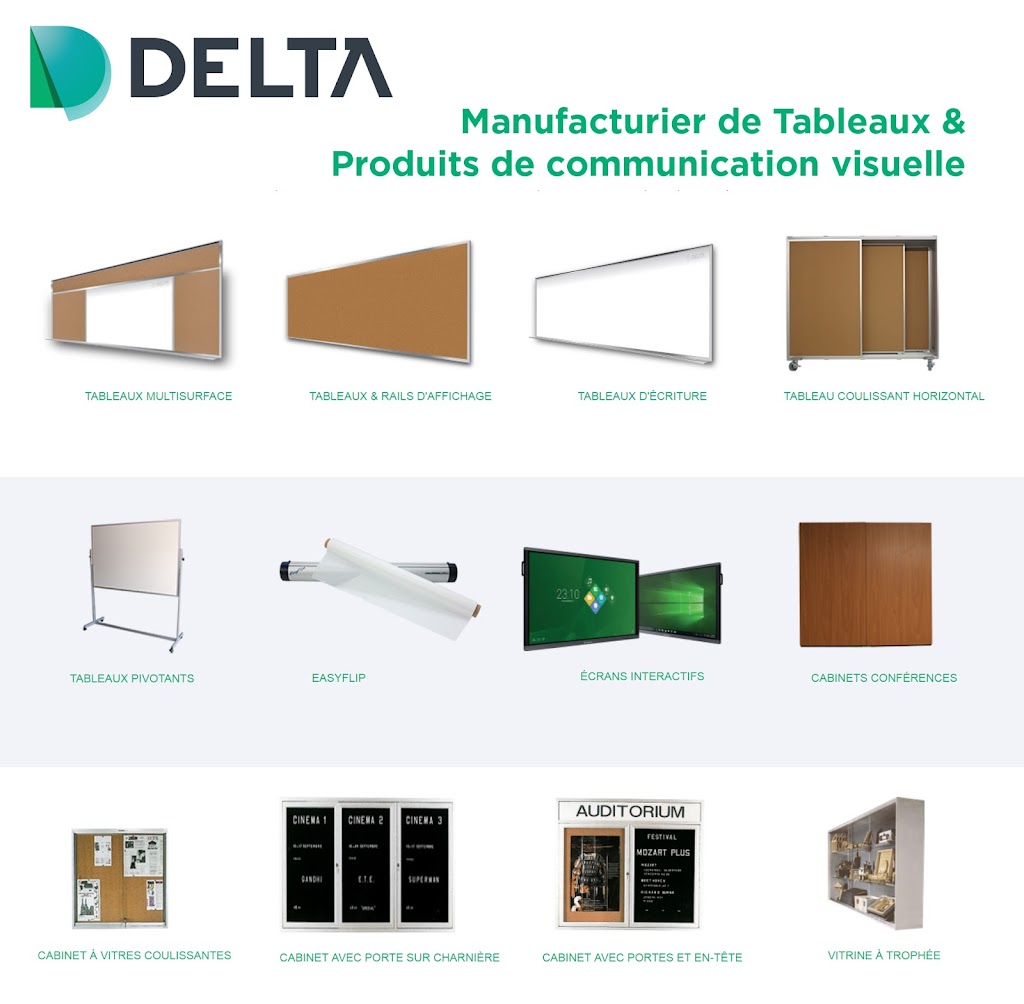 Delta Produits Ltée | 12 Rue Dubo, Victoriaville, QC G6P 6V3, Canada | Phone: (819) 752-5551