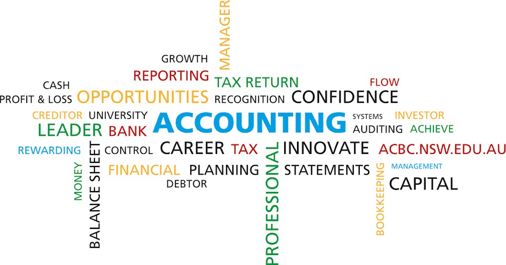 S M W Accounting Inc | 5759 Provincial Trunk Hwy 9 Unit 270, Lockport, MB R1A 2R6, Canada | Phone: (204) 785-8149