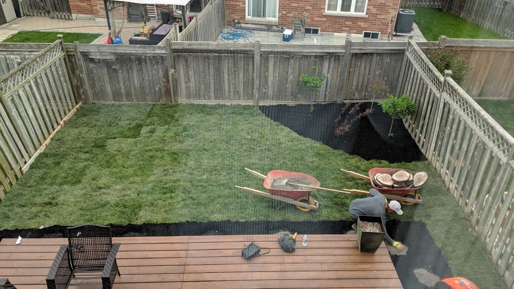 Panda Landscaping and Construction Inc. | 99 Goodwood Dr, Markham, ON L3S 2K9, Canada | Phone: (647) 549-8885