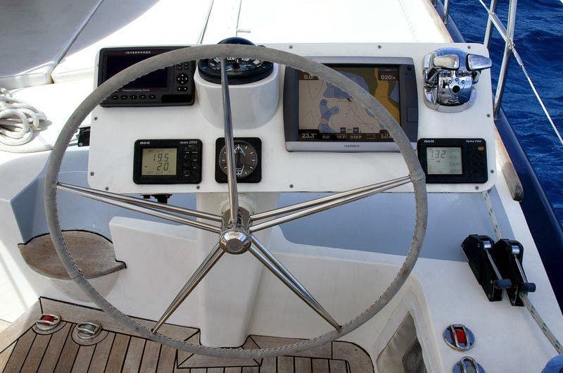 ALL BOAT SURVEY | 1625 Fort St, Victoria, BC V8R 6S4, Canada | Phone: (250) 507-6198