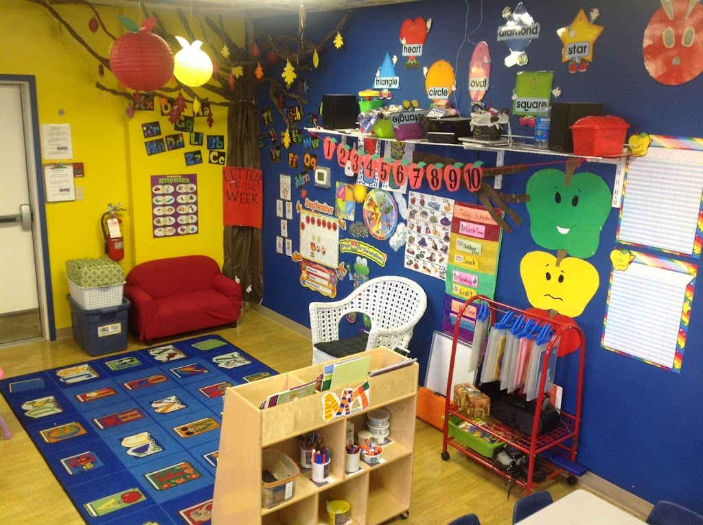 Baturyn Community Playschool | 10505 172 Ave NW, Edmonton, AB T5X 4X4, Canada | Phone: (780) 473-1915