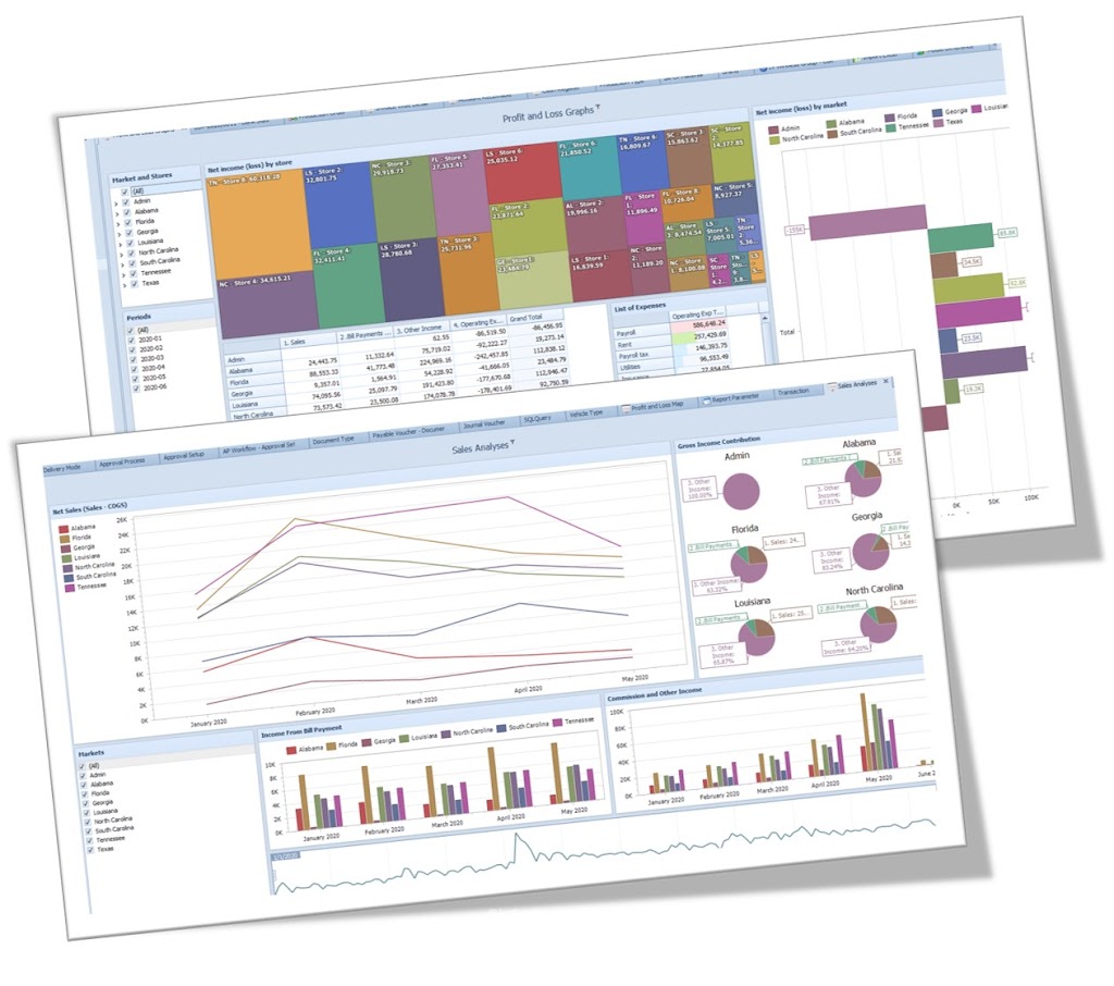 BizSoft ERP Technology Solutions, Canada | 80 Harness Cir, Markham, ON L3S 1X7, Canada | Phone: (647) 344-7369