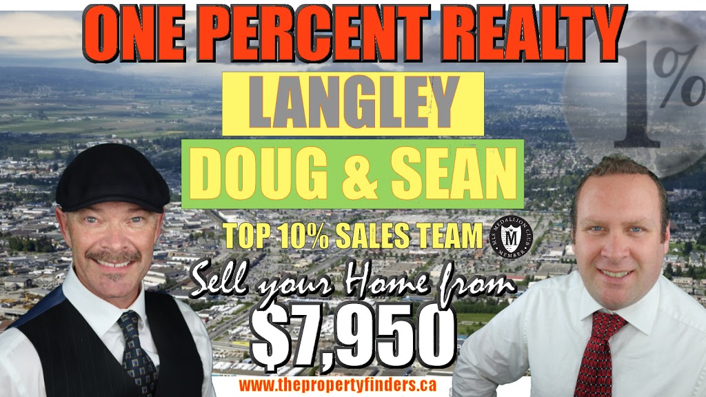 One Percent Realty Langley | 13 19889 96th ave suite 163, Langley Twp, BC V1M 3C7, Canada | Phone: (604) 726-1023