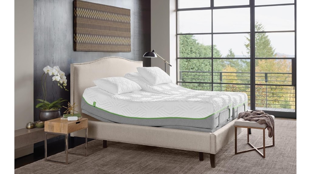 Metro Mattress | 3540 McKinley Pkwy, Buffalo, NY 14219, USA | Phone: (716) 826-3478