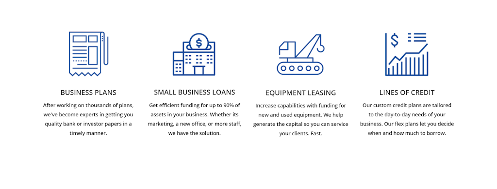 Stamos Financial - Business Plans and Financing | 209 Wicksteed Ave Unit 33, East York, ON M4G 2C1, Canada | Phone: (647) 350-0977