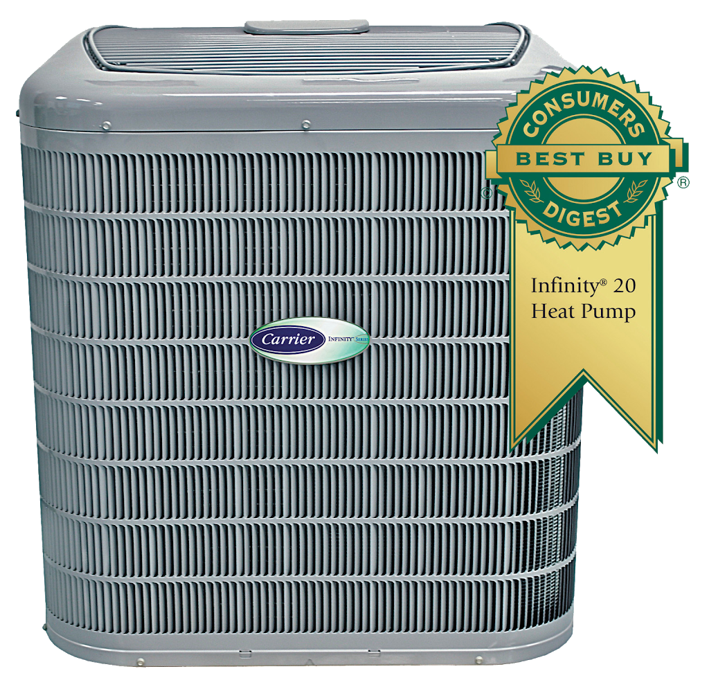 Infiniti Air Conditioning & Heating | 1235 Journeys End Cir Unit #3, Newmarket, ON L3Y 8T7, Canada | Phone: (289) 366-1624