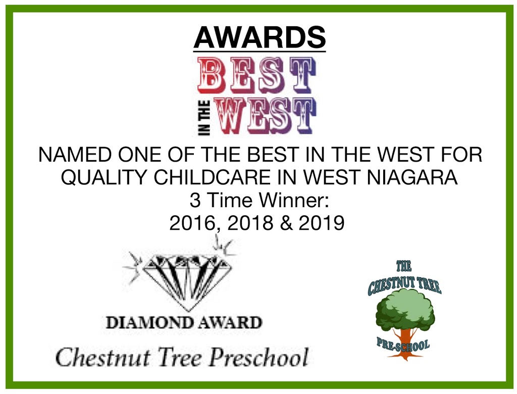 Chestnut Tree Pre-School Inc (The) | 14 Ontario St, Grimsby, ON L3M 3G9, Canada | Phone: (905) 309-1000