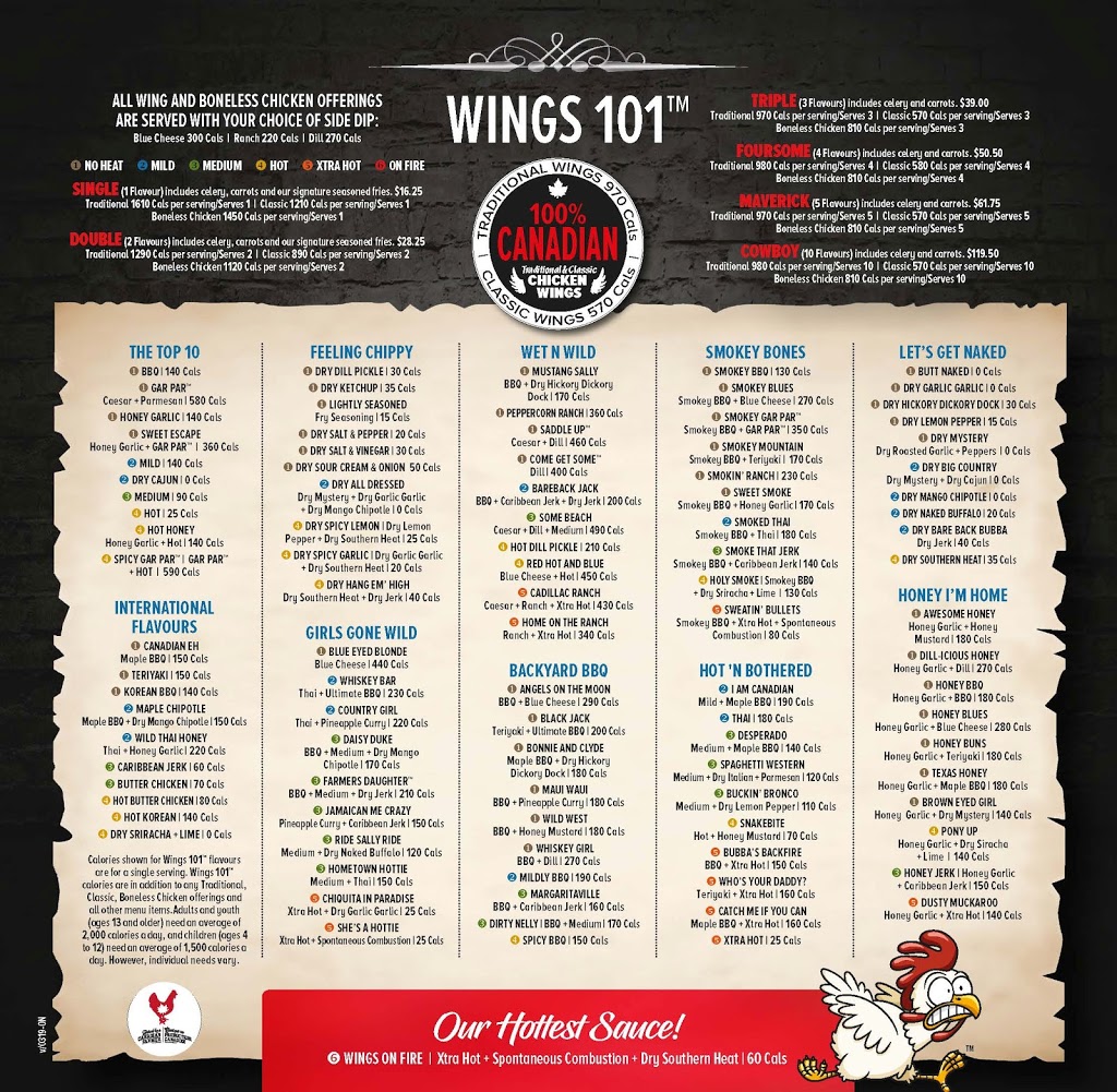 Wild Wing Toronto Bayview | 666 Millwood Rd, Toronto, ON M4S 1K8, Canada | Phone: (416) 901-9464