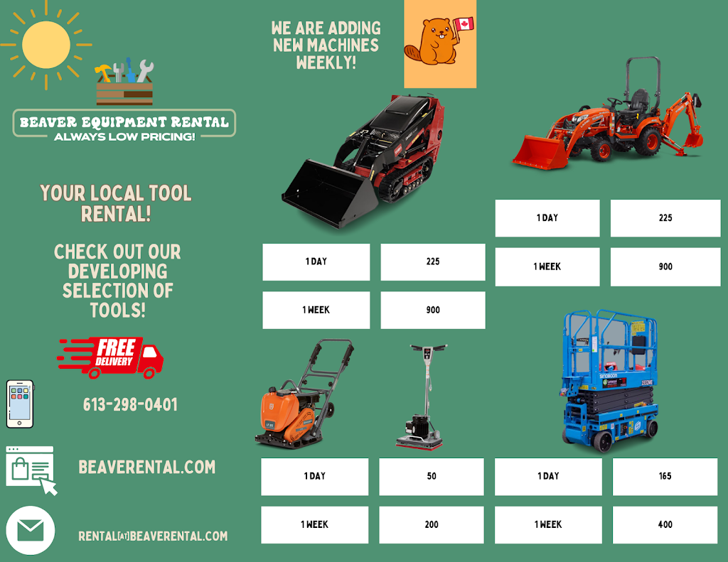 Beaver Equipment Rental | 144 Chenoa Way, Nepean, ON K2J 0W8, Canada | Phone: (613) 301-6780