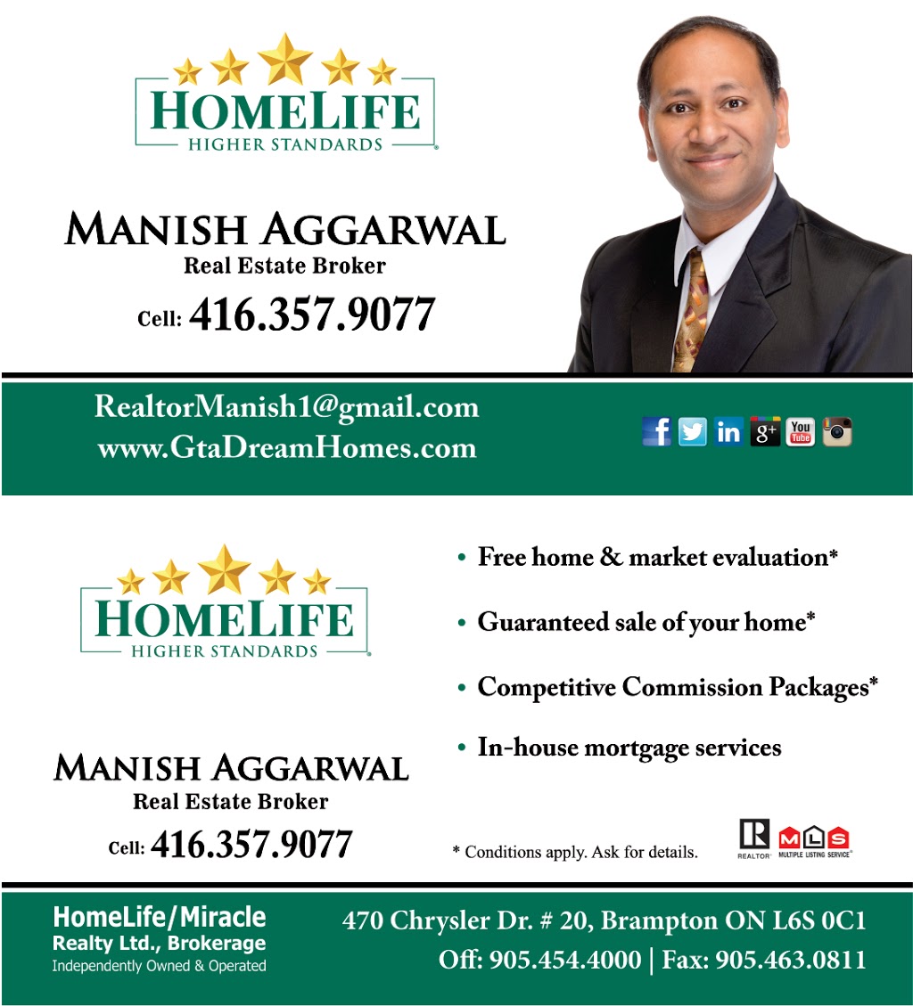 Realtor Manish Aggarwal | 470 Chrysler Dr Unit 20, Brampton, ON L6S 0C1, Canada | Phone: (416) 357-9077